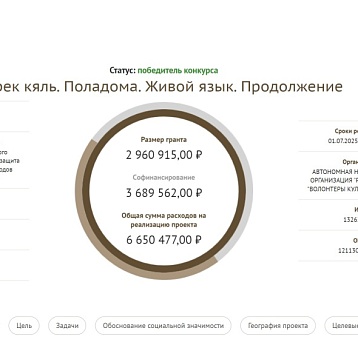 Эрек кяль. Поладома. Живой язык. Продолжение